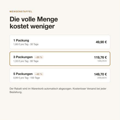 Chlorella, Bärlauch & Koriander – Ausleitungskur